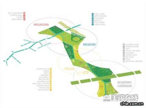臺中機(jī)場公園計劃
