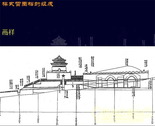 樣式雷 皇家園林 第九屆園博會(huì)