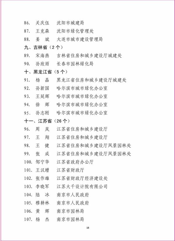 住建部 第九屆園博會(huì) 北京園博會(huì) 先進(jìn)城市