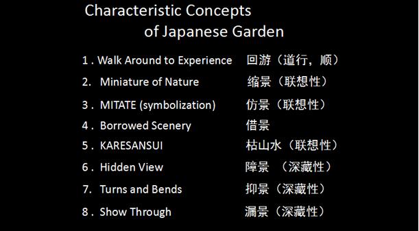 日本園林的造園傳承經(jīng)驗