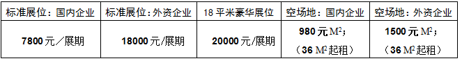 2018.3.26-28 第六屆中國(北京)國際設(shè)施農(nóng)業(yè)及環(huán)控裝備展覽會(huì)