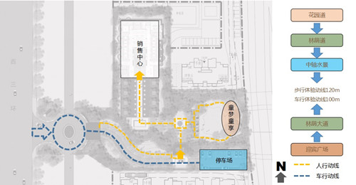 園冶杯專業(yè)獎：陽光城利茲公館景觀設(shè)計