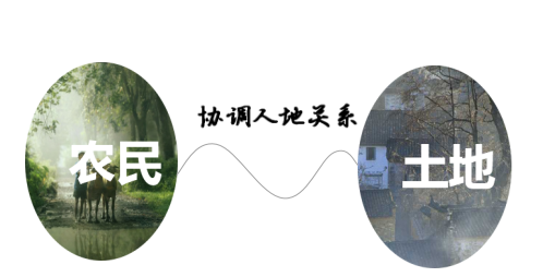 潘遠(yuǎn)智：風(fēng)景園林師在鄉(xiāng)村振興中的角色定位