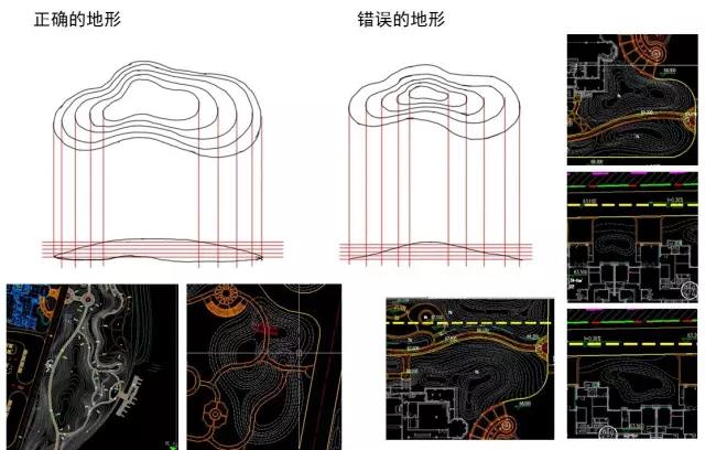拒絕一馬平川 ，秀出景觀事業線！