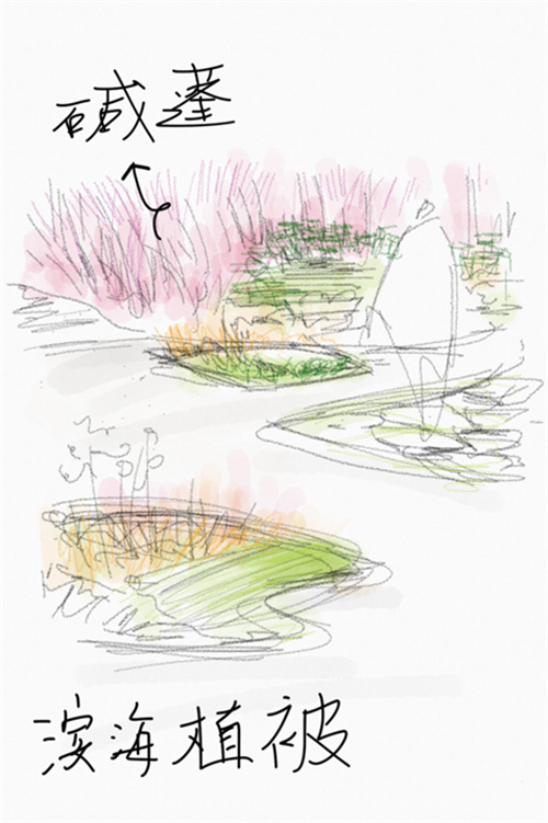 河北省第二屆（秦皇島）園博會花境創(chuàng)意作品——山海境