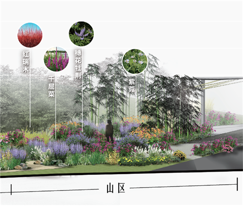 河北省第二屆（秦皇島）園博會花境創(chuàng)意作品——山海境