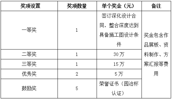 西安航天基地管委會(huì)關(guān)于公開(kāi)征集航天基地東湖公園方案的公告