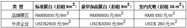 2019.11.22-11.24 中國(guó)民宿寧波博覽會(huì)