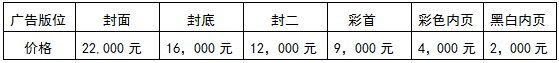 2019.11.22-11.24 中國(guó)民宿寧波博覽會(huì)