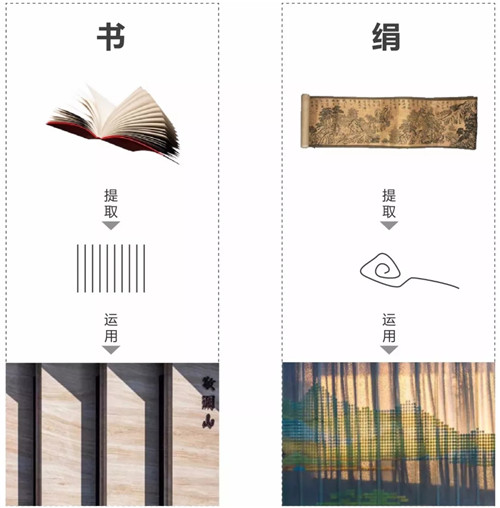 伯立森景觀作品 | 西安中海長(zhǎng)安府