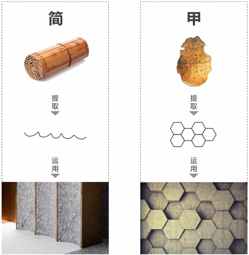 伯立森景觀作品 | 西安中海長(zhǎng)安府