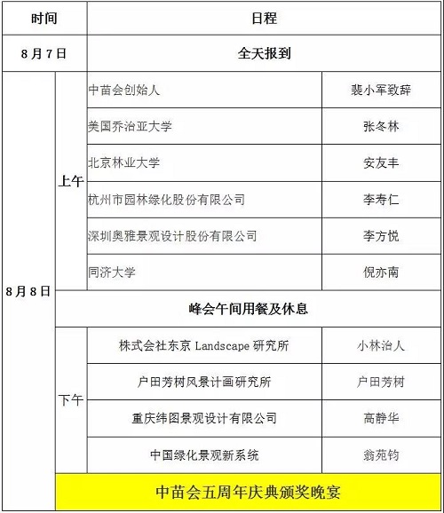 2019.8.8-8.9中國園林苗木企業(yè)創(chuàng)新峰會