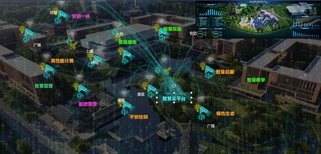 北京林業(yè)大學學雄安校區(qū)總體規(guī)劃方案發(fā)布