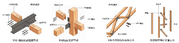 第二屆鄉(xiāng)村振興國際聯(lián)合畢業(yè)設(shè)計二等獎作品丨山水彝鄉(xiāng)，四時流霞